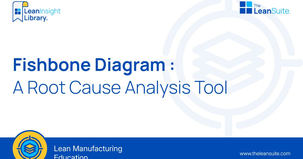 Fishbone Diagram: A Root Cause Analysis Visual Tool for Manufacturing ...