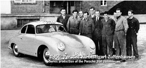 Porsche. Uma história de vitórias.
