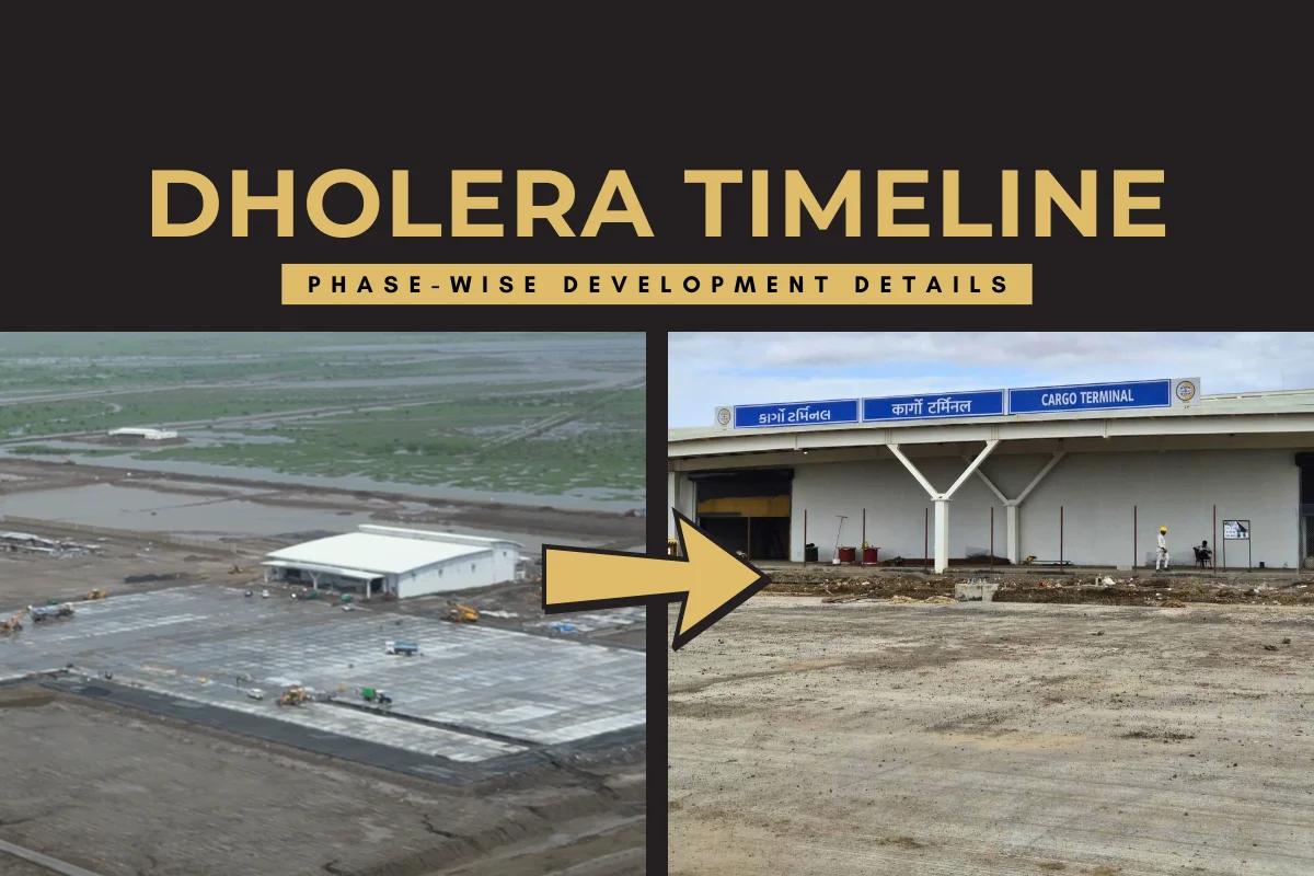 Dholera Smart City Completion Timeline: What’s Done and What’s Next