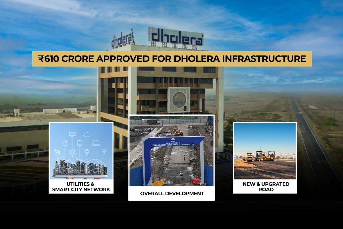 Gujarat Budget 2026 Allocates ₹610 Crore to Power Dholera’s Semiconductor Ecosystem