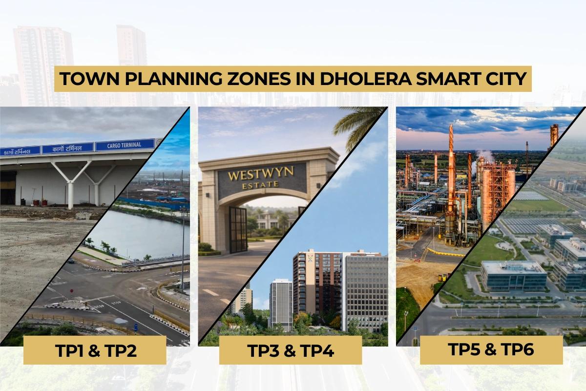 Understanding Town Planning Zones in Dholera Smart City: Phase-Wise Development Explained