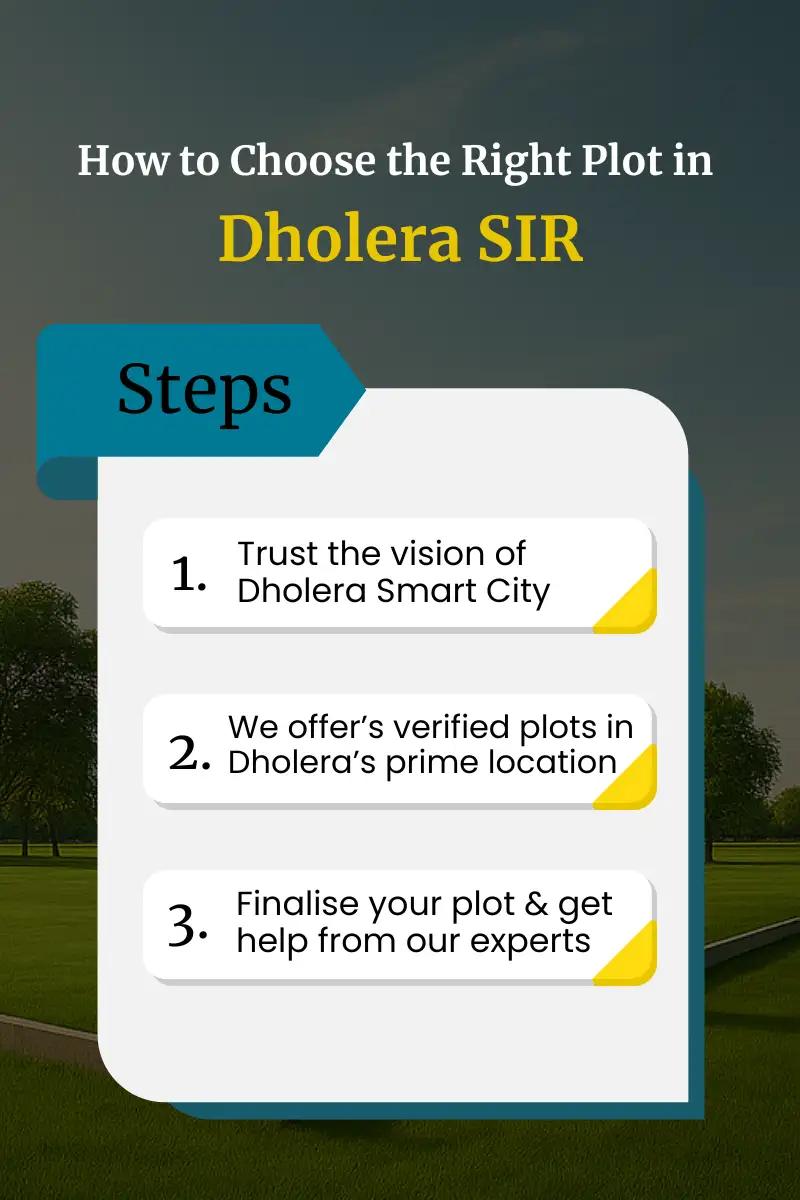choose-the-right-plot-in-dholera-sir