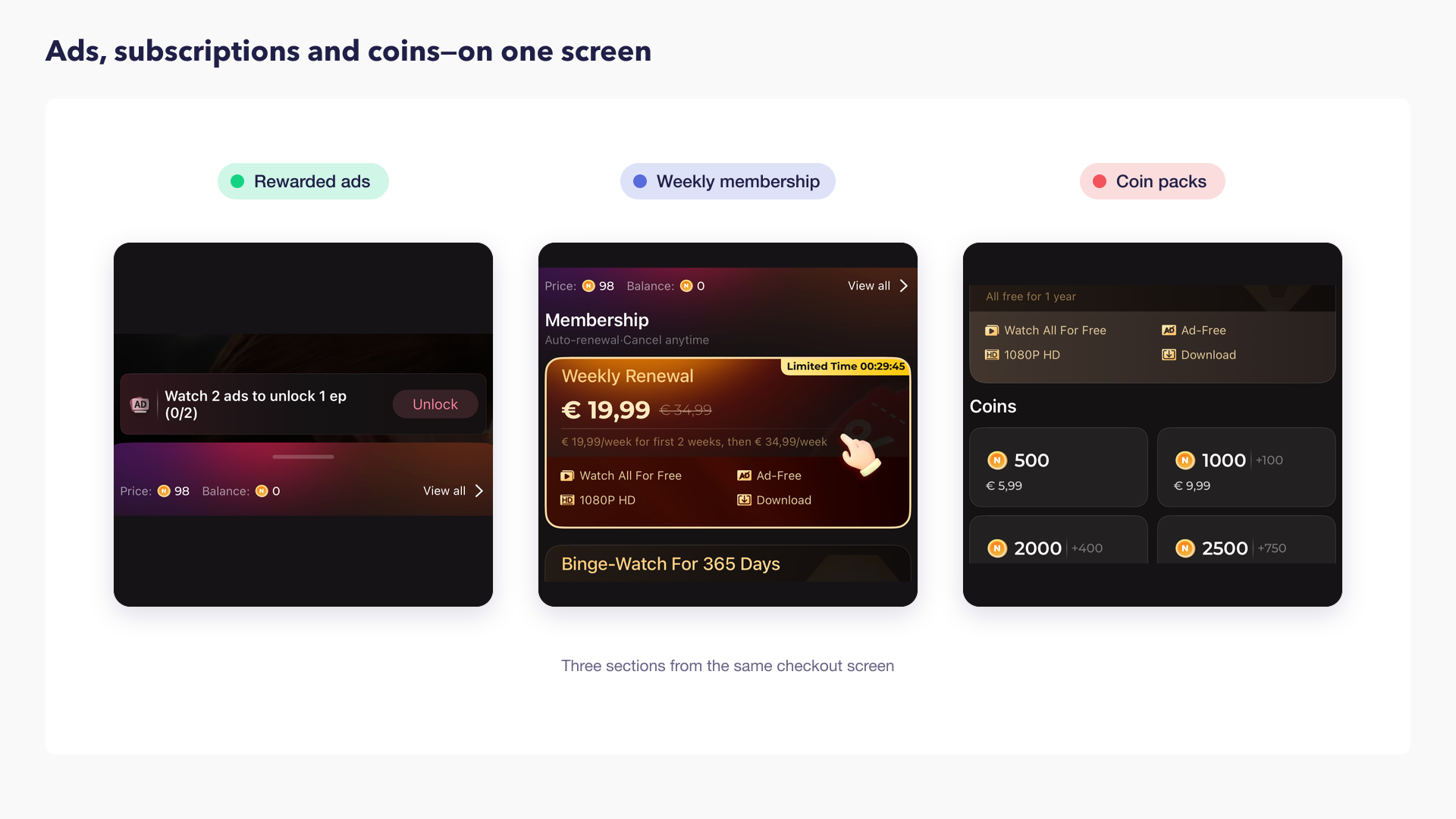 Ads, subscription and coins - on one screen