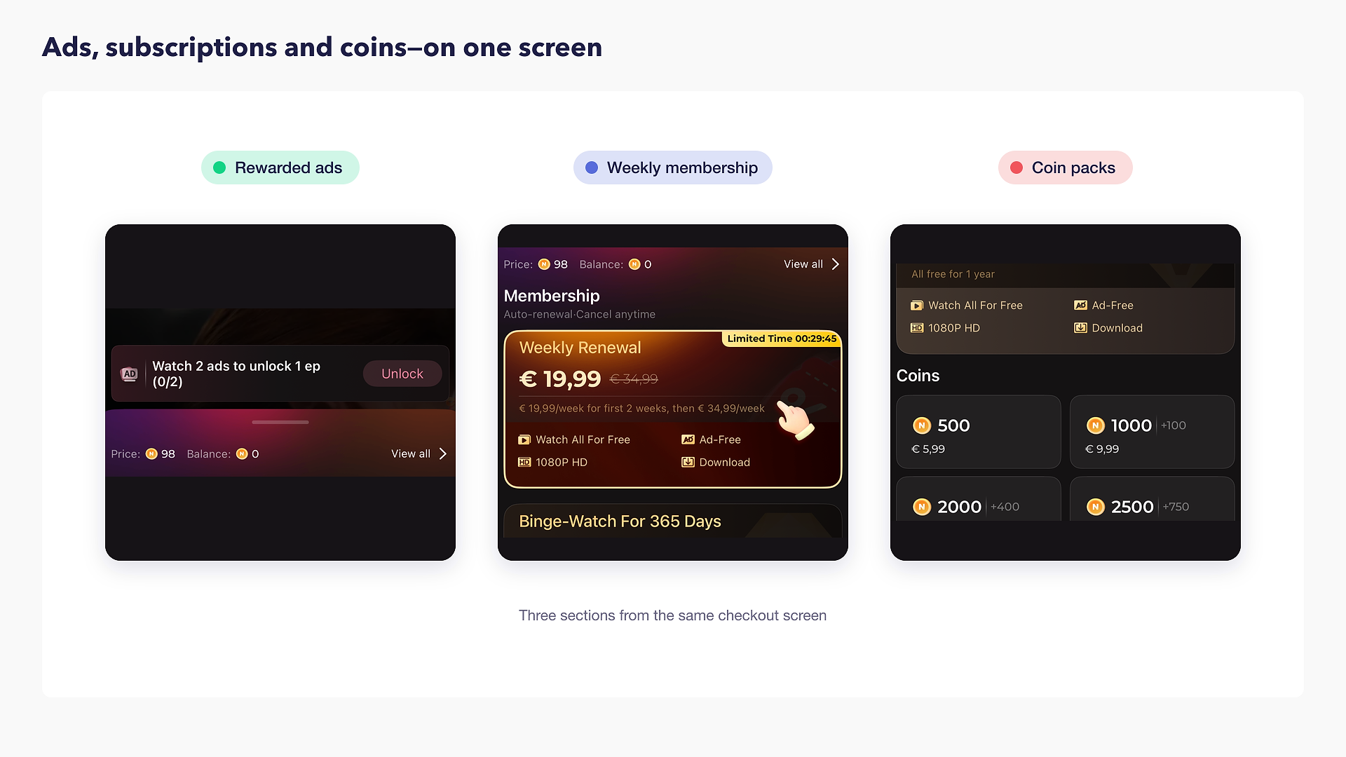 Ads, subscription and coins - on one screen