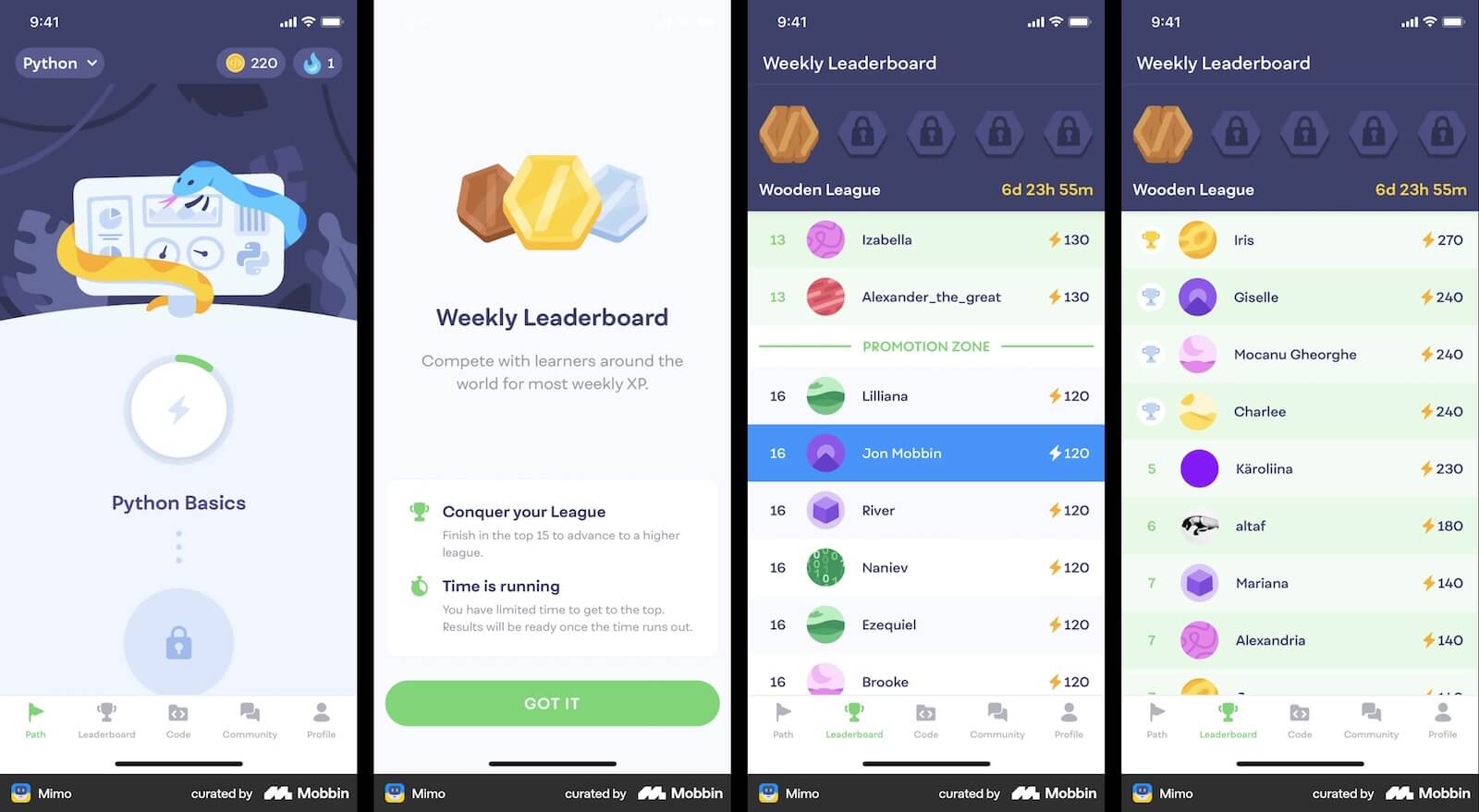 Mimo’s weekly leaderboard