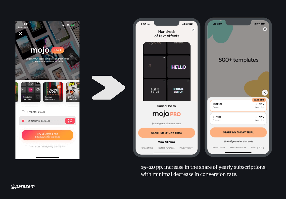 If you offer multiple plans, consider testing a decoy product strategy.
