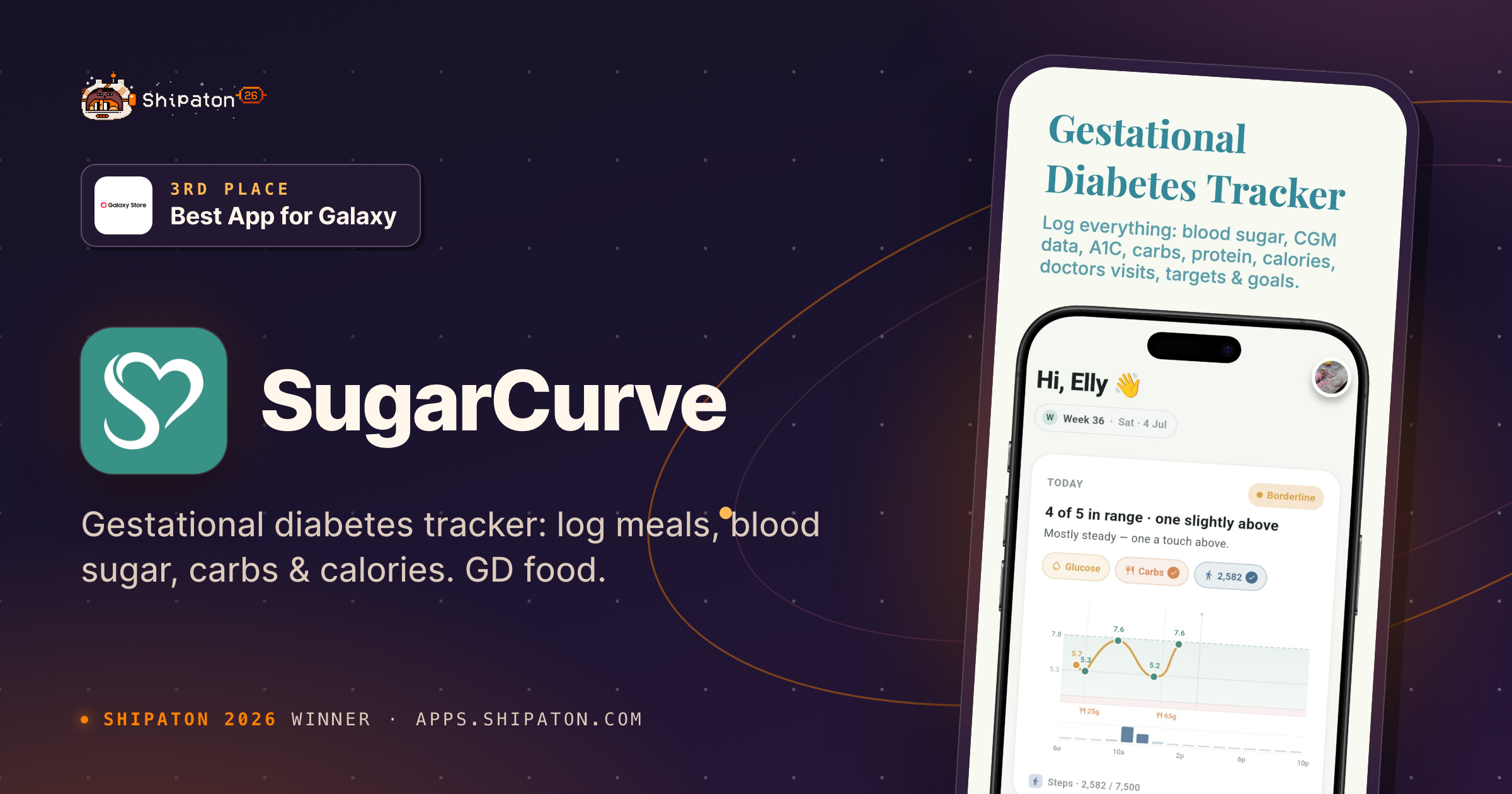 SugarCurve: Gestational Diabetes Coach, Meal Planner & Glucose Tracker — Shipaton 2026 winner
