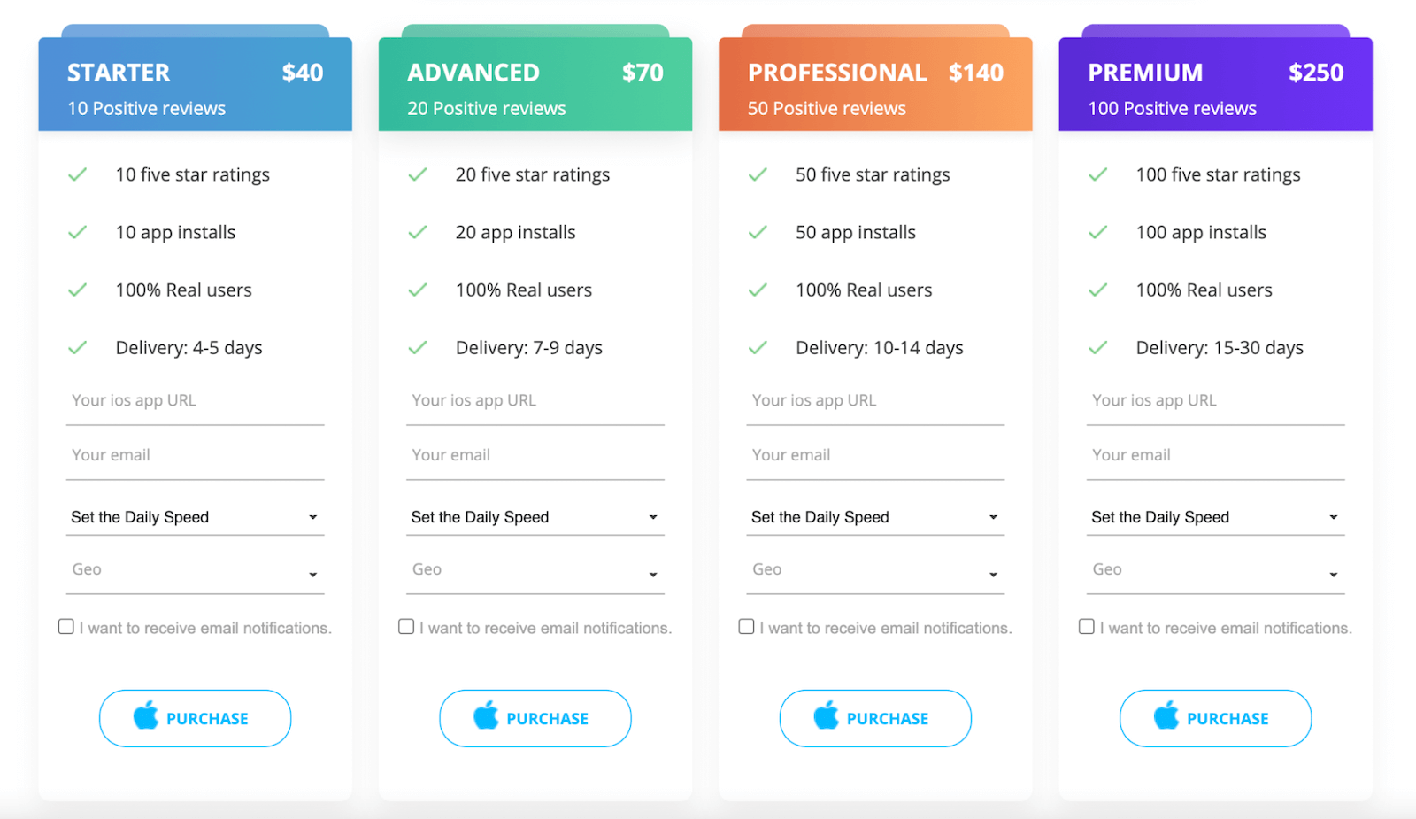 App-reviews purchase app reviews and ratings price packages
