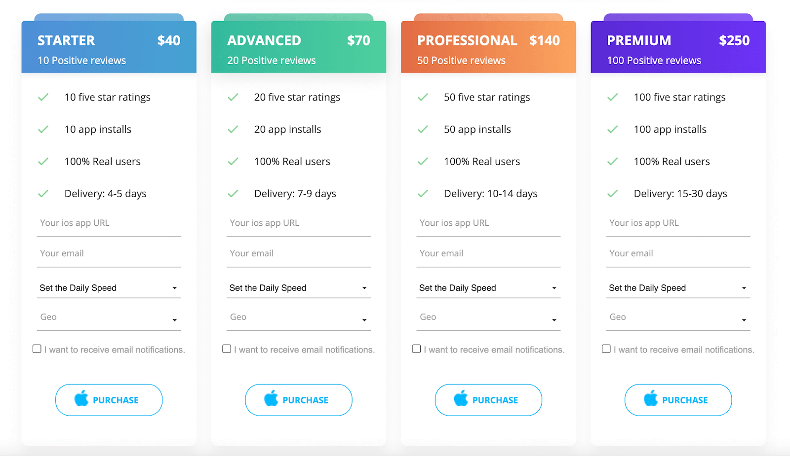 App-reviews purchase app reviews and ratings price packages