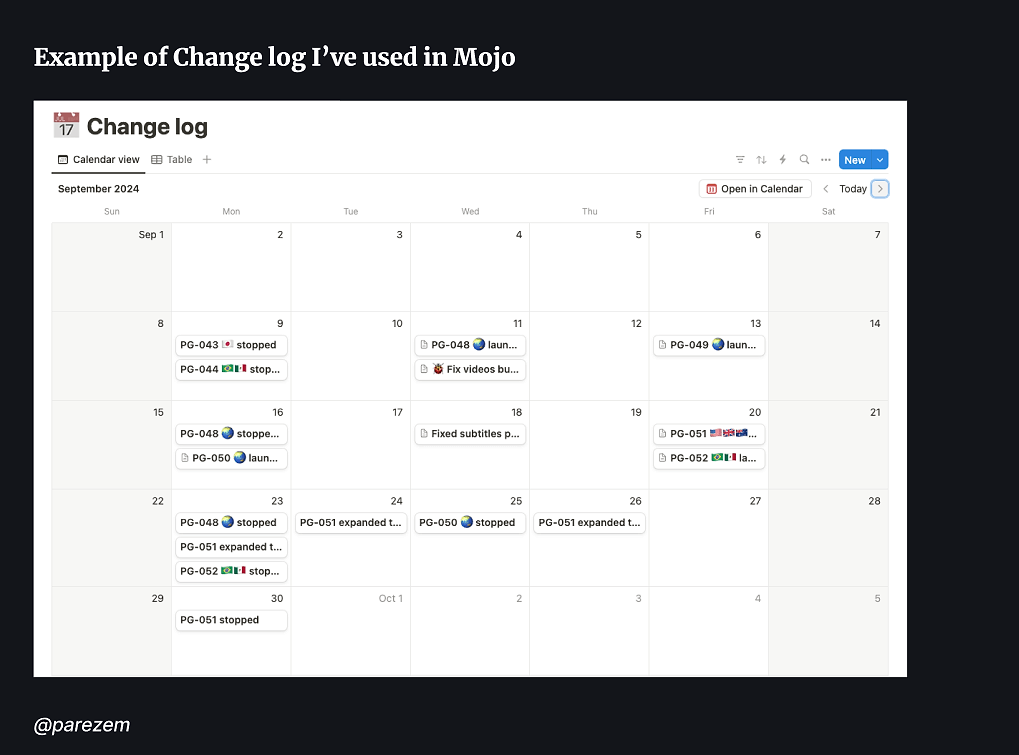 Example change log