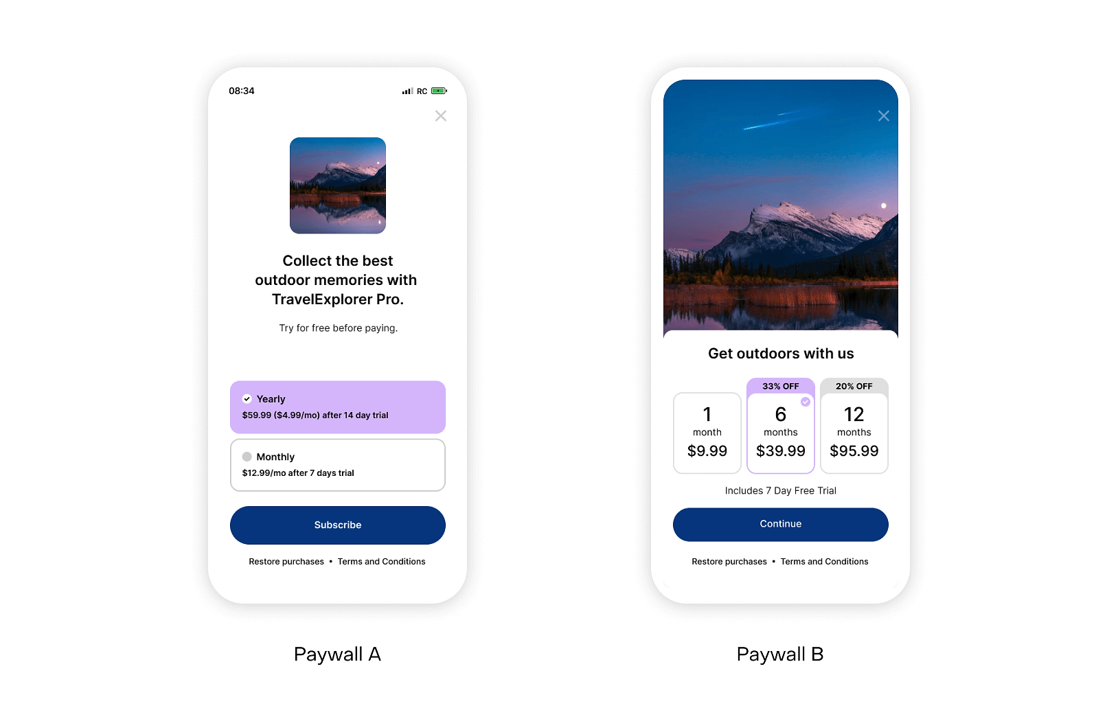 A/B testing paywalls using RevenueCat Paywalls and Experiments