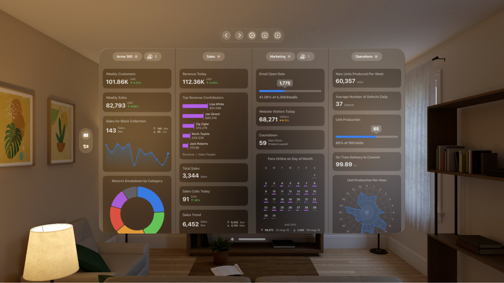 Numerics for Apple Vision Pro