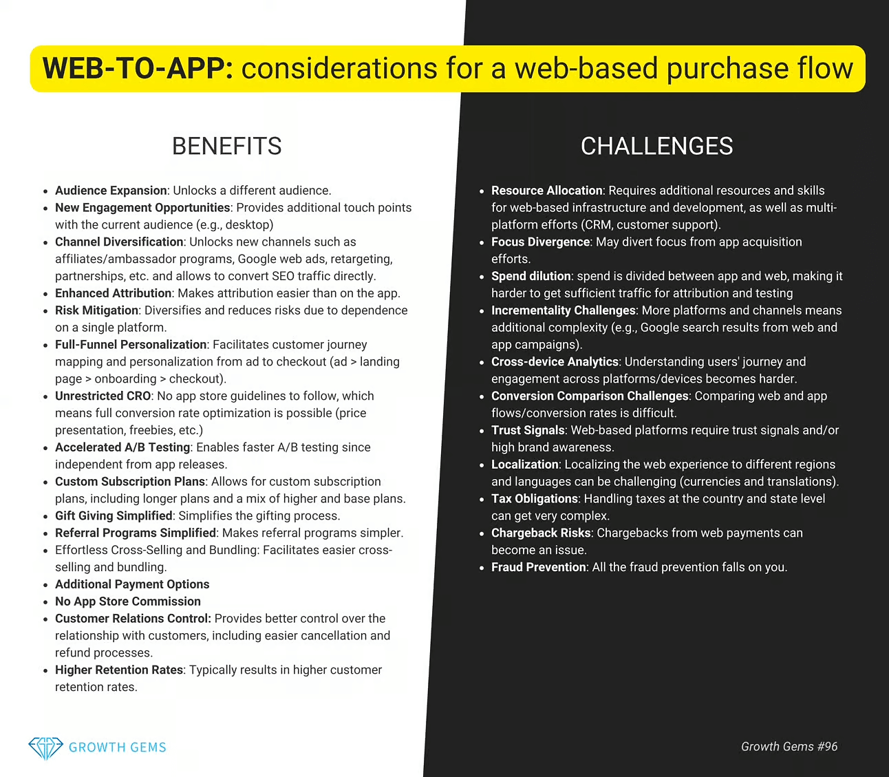 web-to-app: considerations for a web-based purchase flow