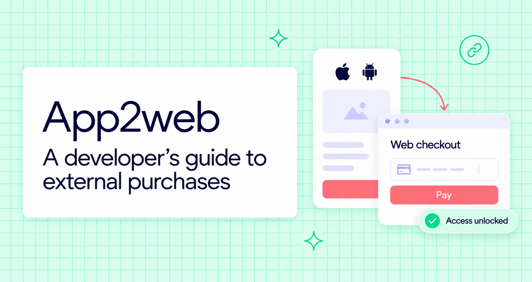 App2web: a developer’s guide to external purchases on iOS and Android