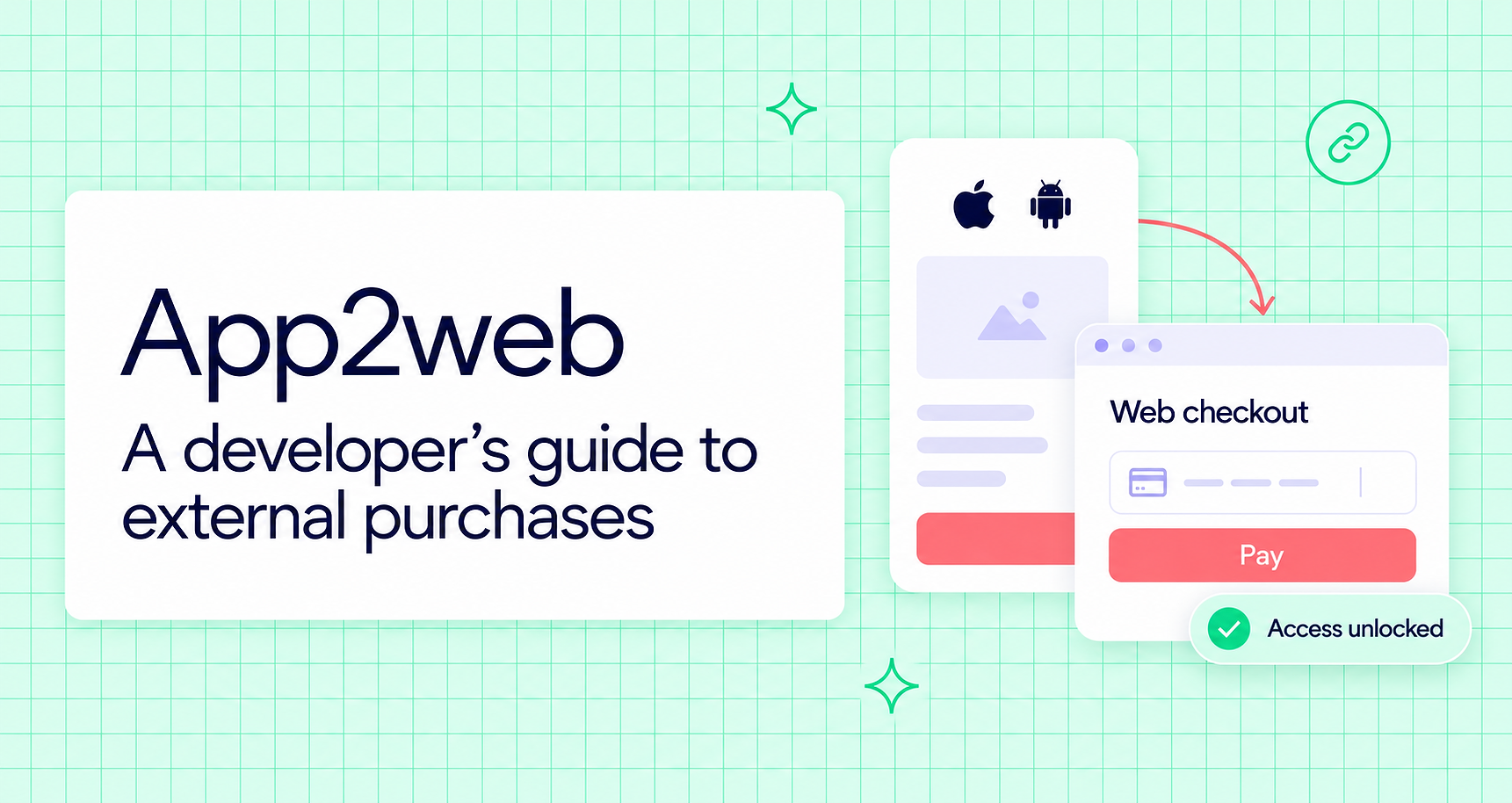 App2web: a developer’s guide to external purchases on iOS and Android
