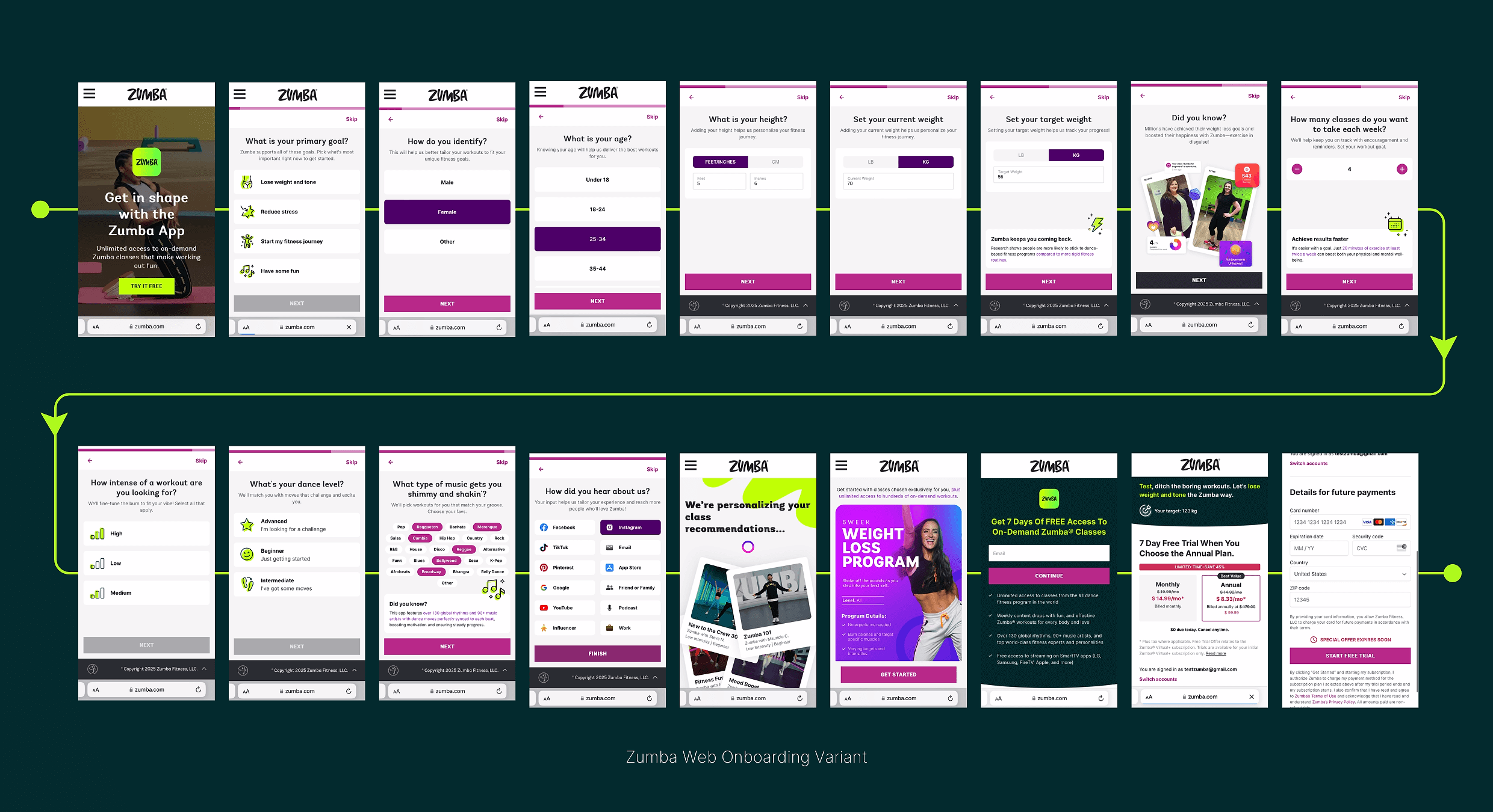 A redesigned web onboarding flow for the Zumba app, featuring user goal selection, personalized recommendations, and a seamless checkout experience.