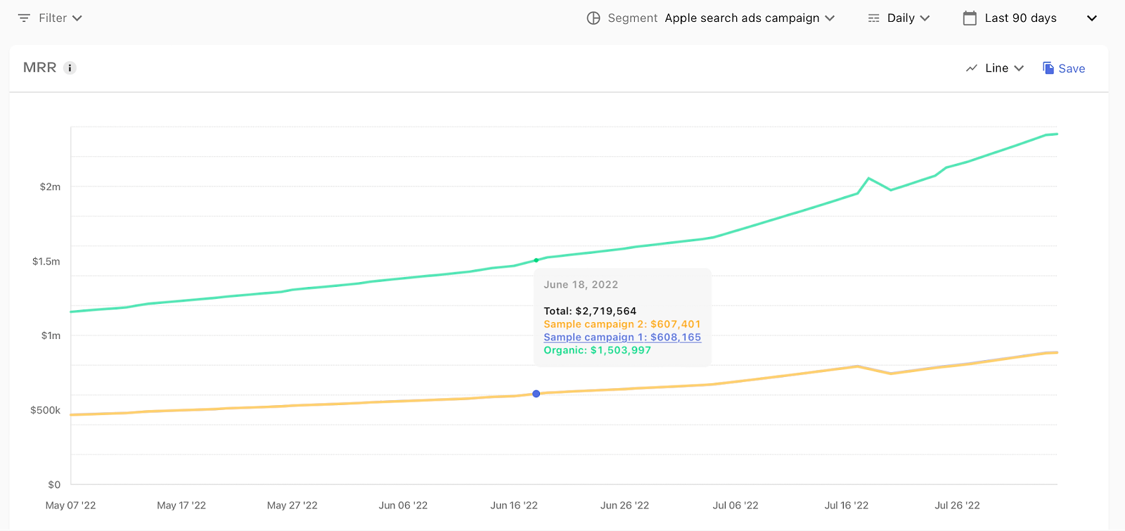 apple search ads tracking and reporting