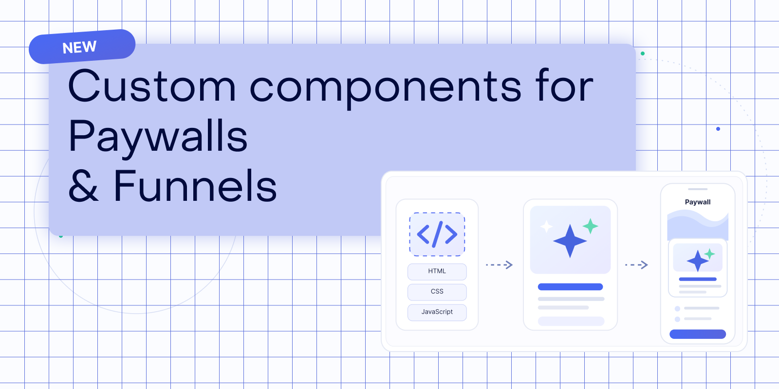Beyond the building blocks: custom components for Paywalls and Funnels
