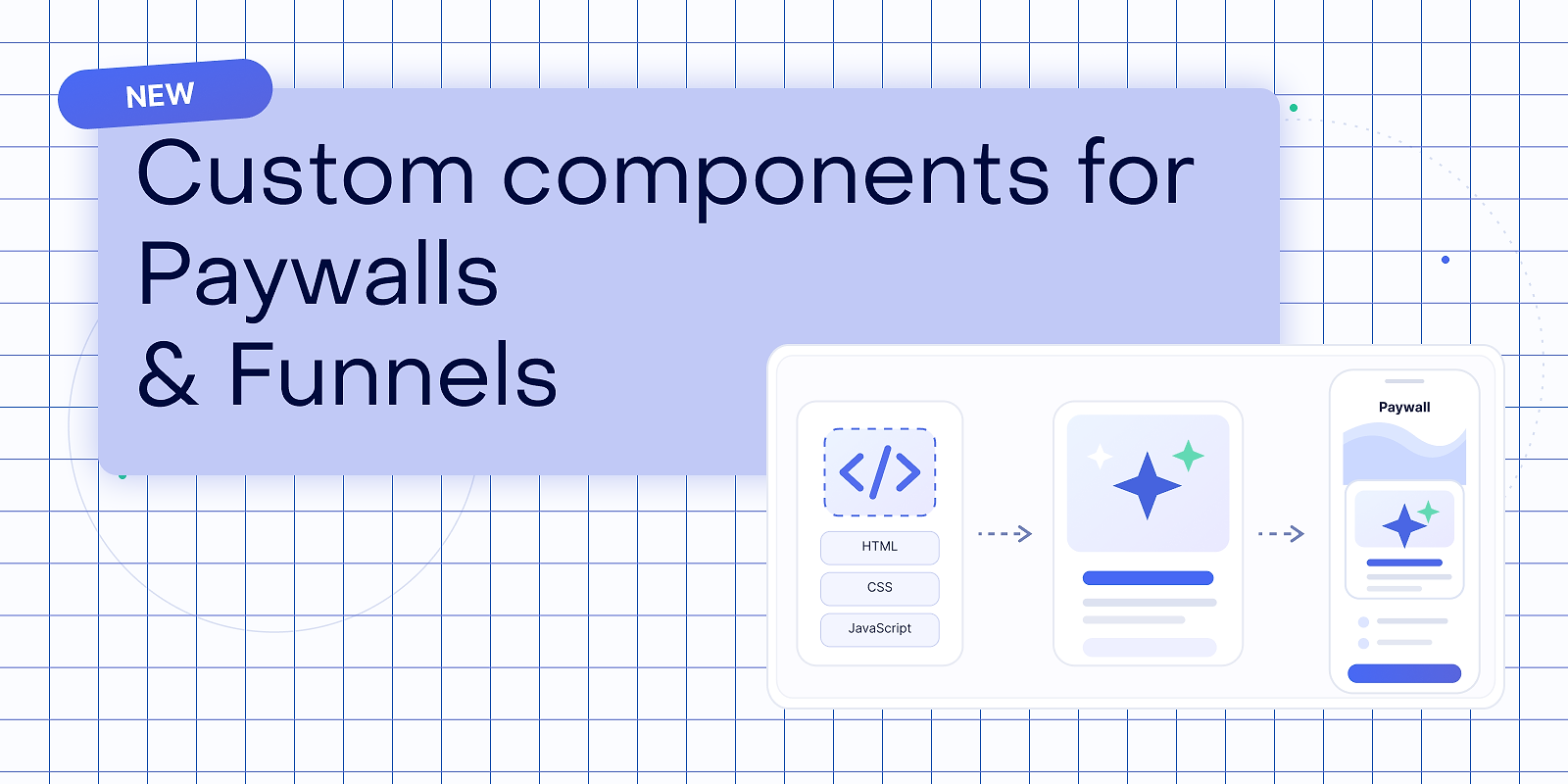 Beyond the building blocks: custom components for Paywalls and Funnels