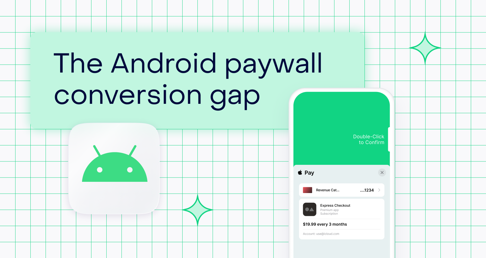 Androidのペイウォールコンバージョンギャップ：問題はトライアルではなく、ファネルの入口にある