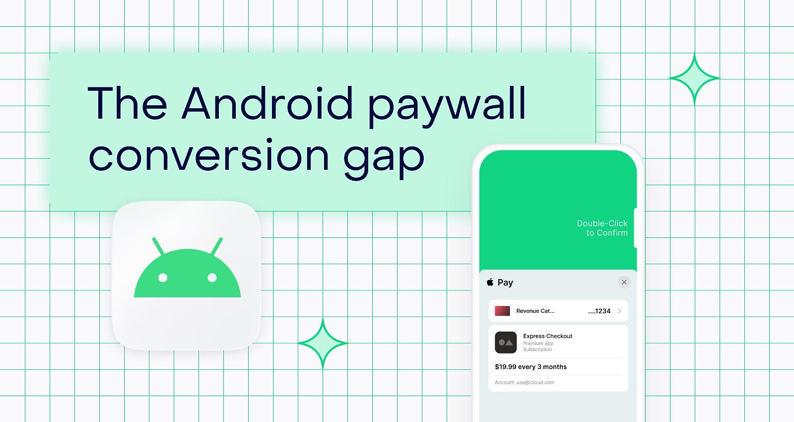 Androidのペイウォールコンバージョンギャップ:問題はトライアルではなく、ファネルの入口にある