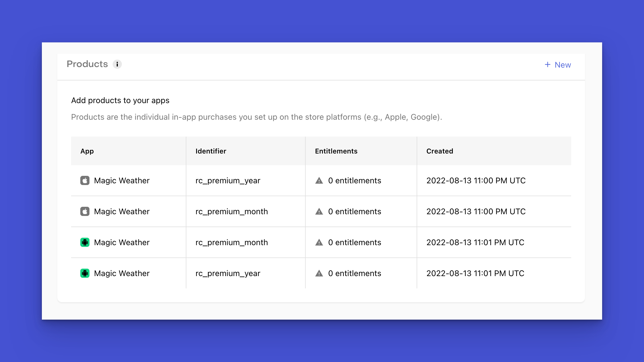 Add products to RevenueCat