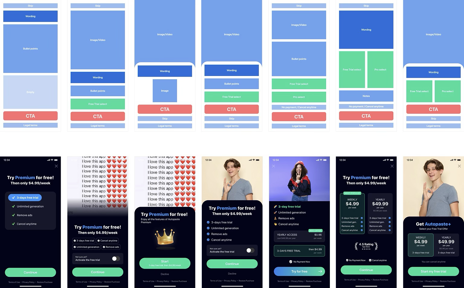 App growth experiments by Sociaaal