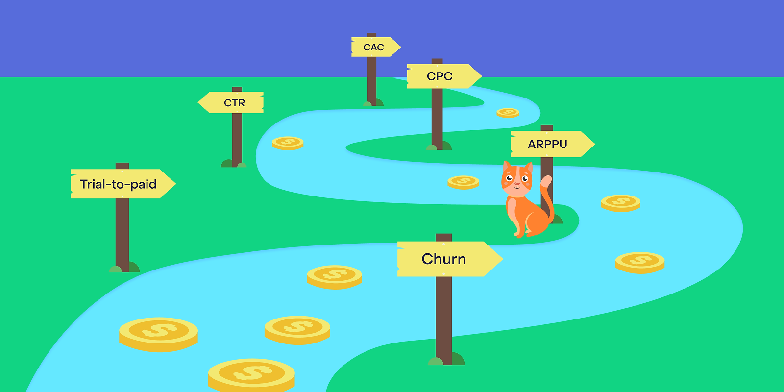 The metrics that actually help you scale paid ads profitably