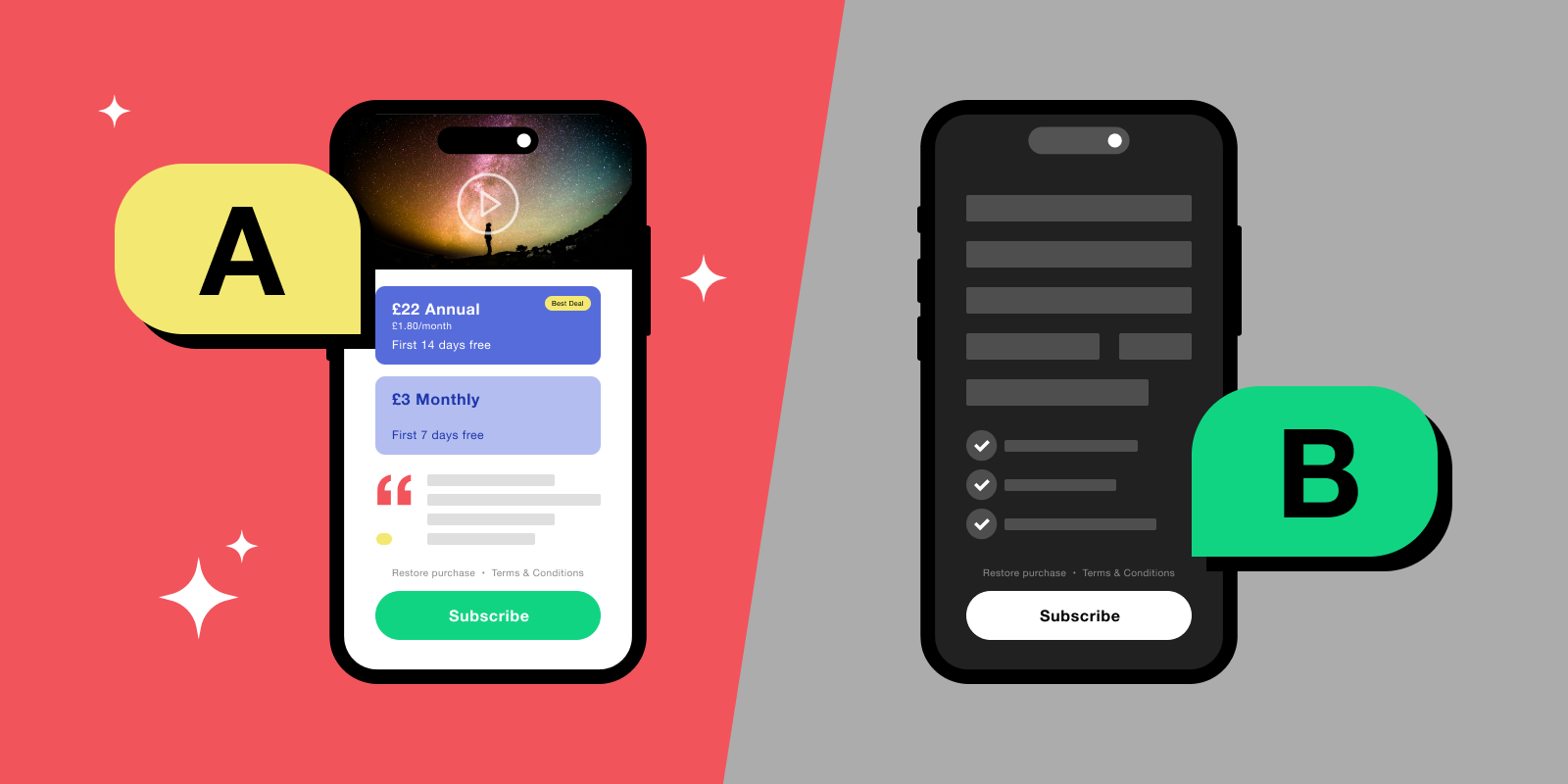 Dare to test an ugly paywall? Here’s why you should