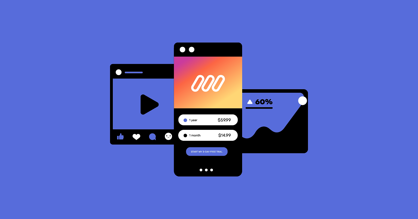 How Mojo achieved a remarkable 60% increase in ARPU in just five months