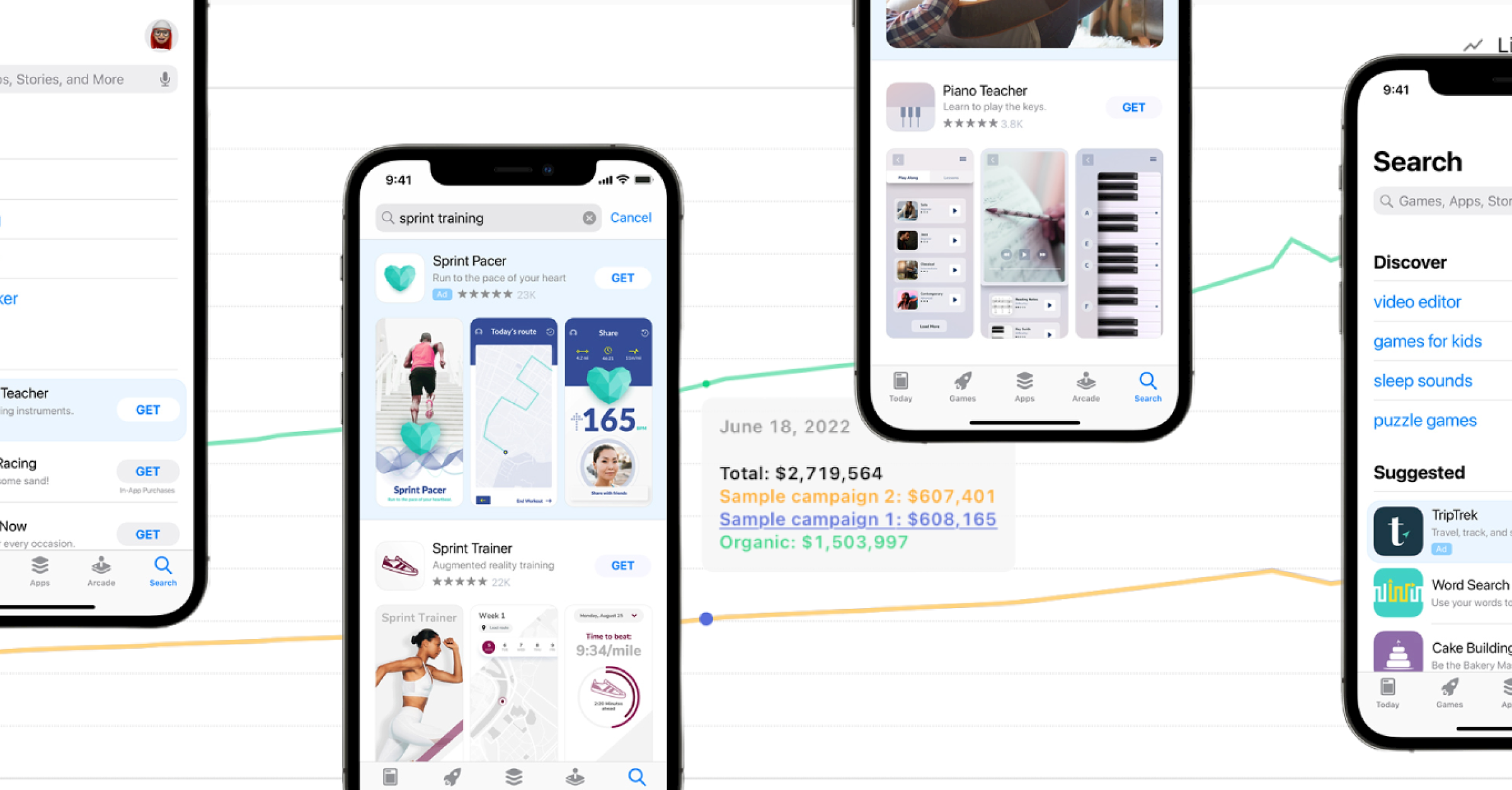 How do I measure Apple Search Ads campaigns?