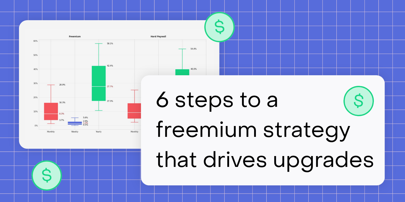 6 steps to design a freemium tier that drives upgrades 