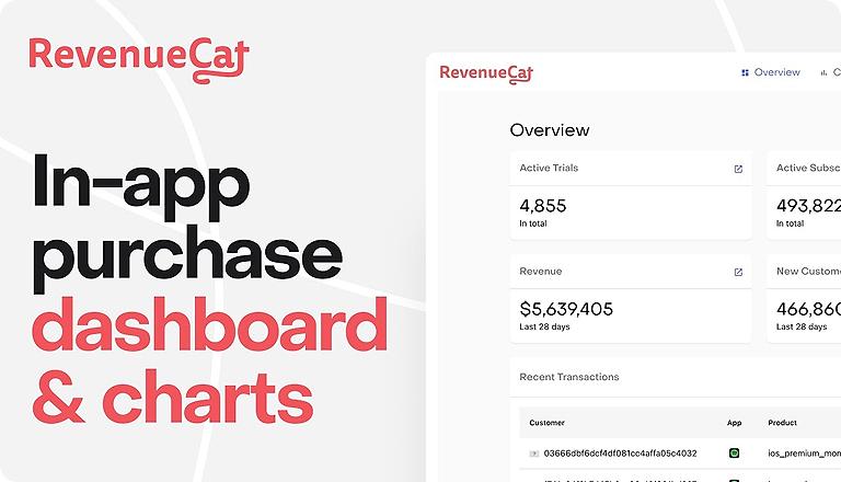 In-App Purchase con RevenueCat en Swift: Nuevo Paywall en SwiftUI
