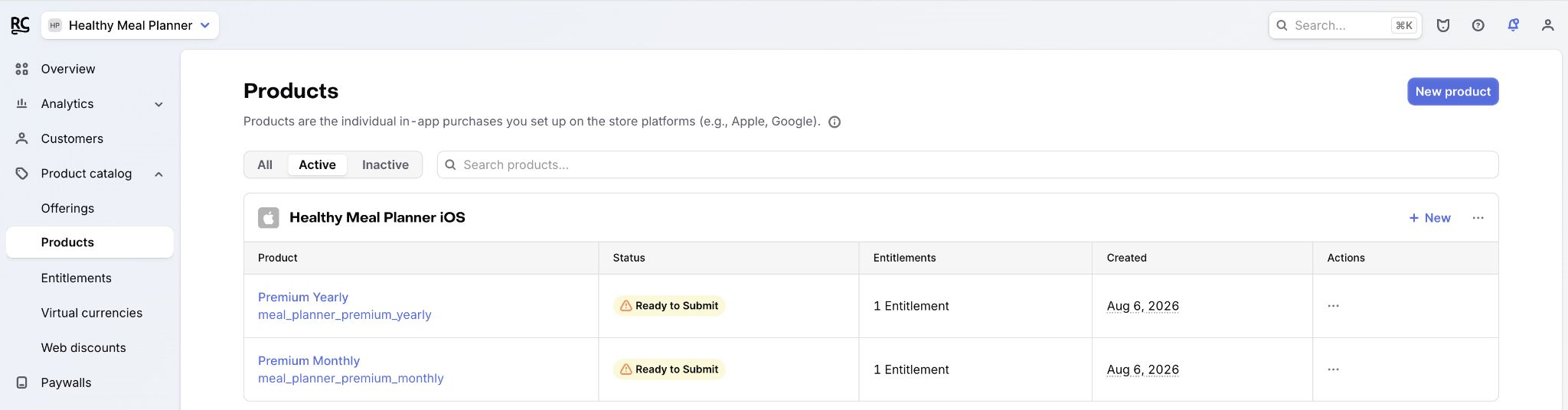 RevenueCat’s Products page for Healthy Meal Planner iOS shows the Premium Yearly and Premium Monthly products, each linked to one entitlement and marked “Ready to Submit.”