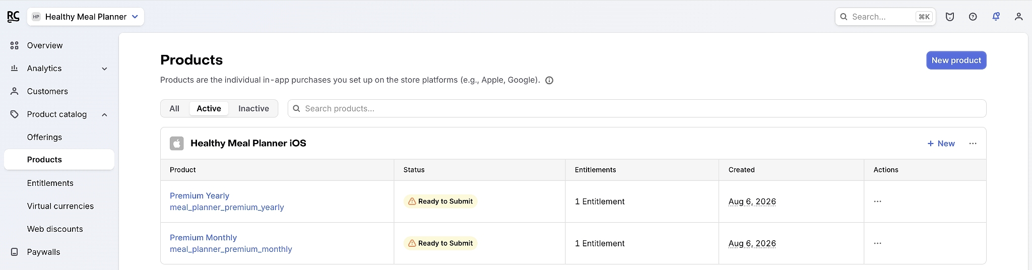 RevenueCat’s Products page for Healthy Meal Planner iOS shows the Premium Yearly and Premium Monthly products, each linked to one entitlement and marked “Ready to Submit.”