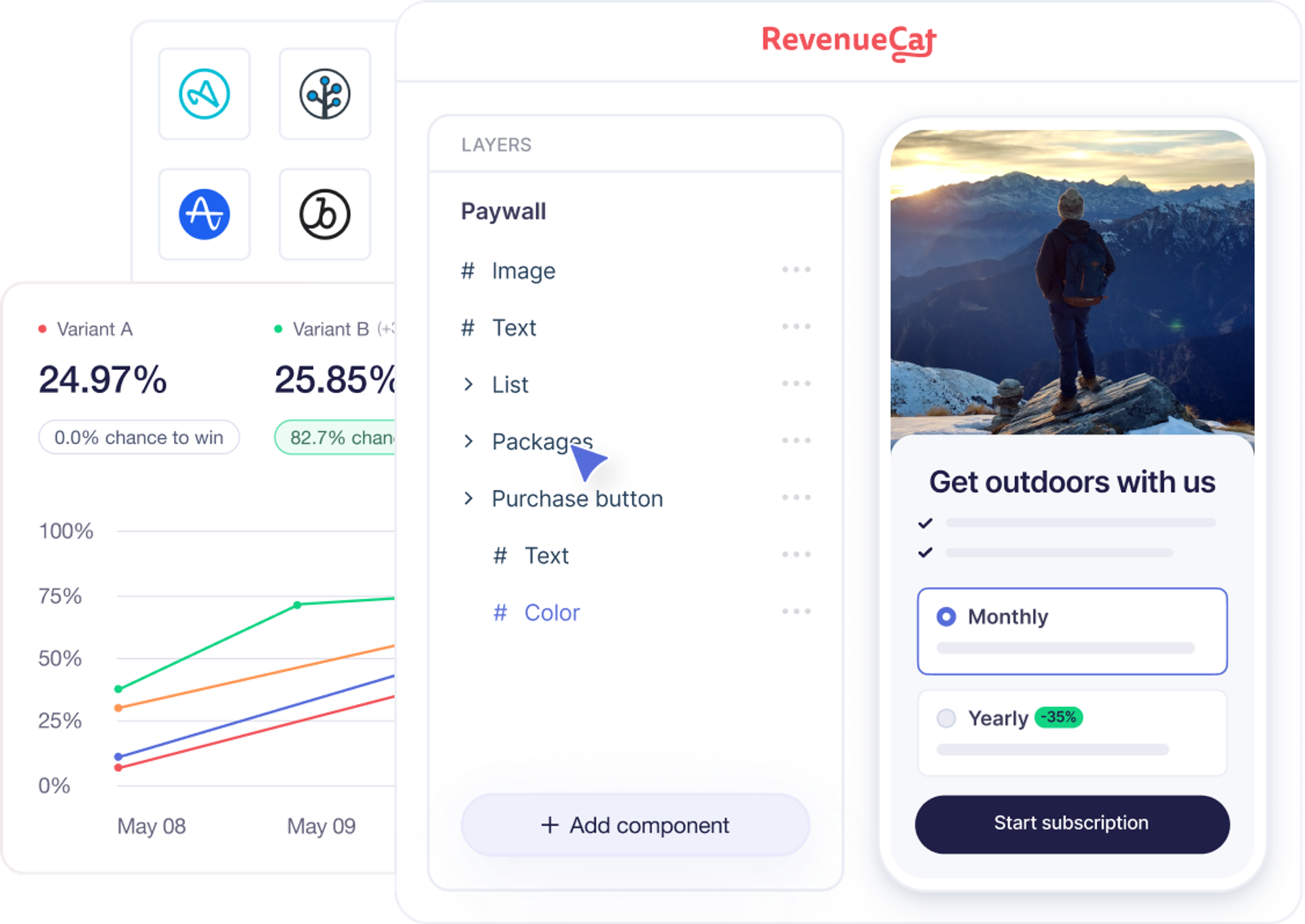 RevenueCat for Marketers | RevenueCat