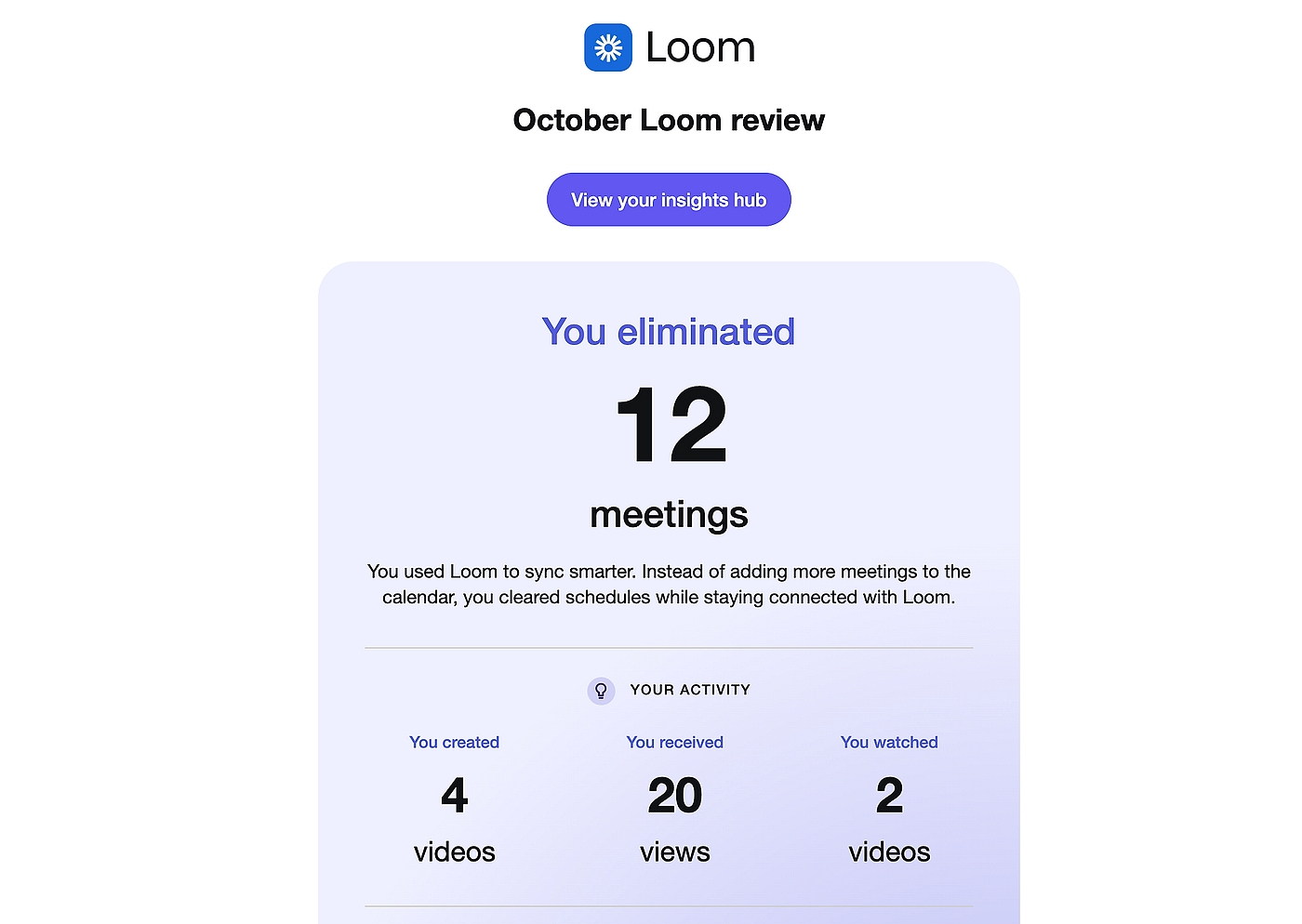 screenshot showing Loom review email with information on how many meetings you saved