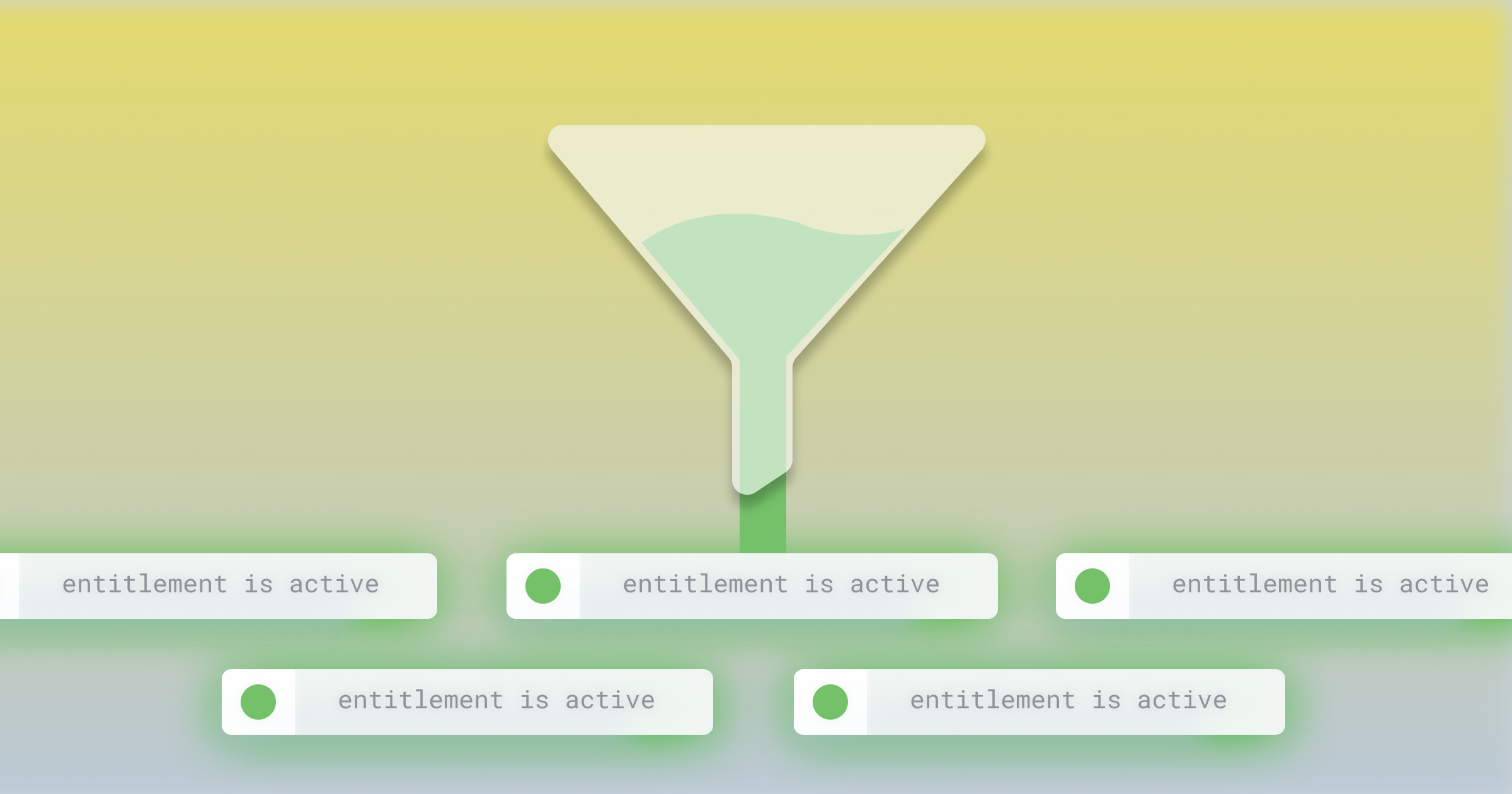 App Feature Flags Using Entitlements