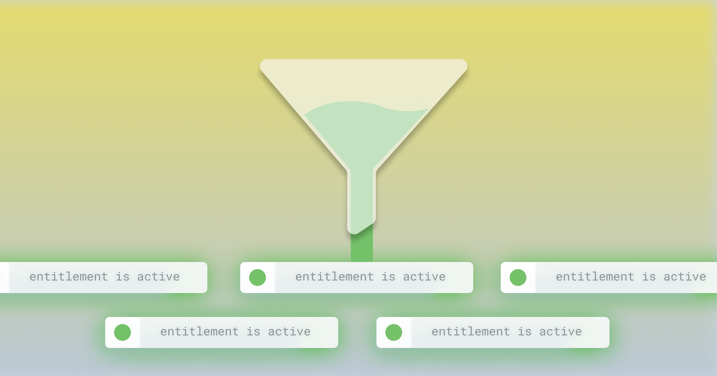 App Feature Flags Using Entitlements
