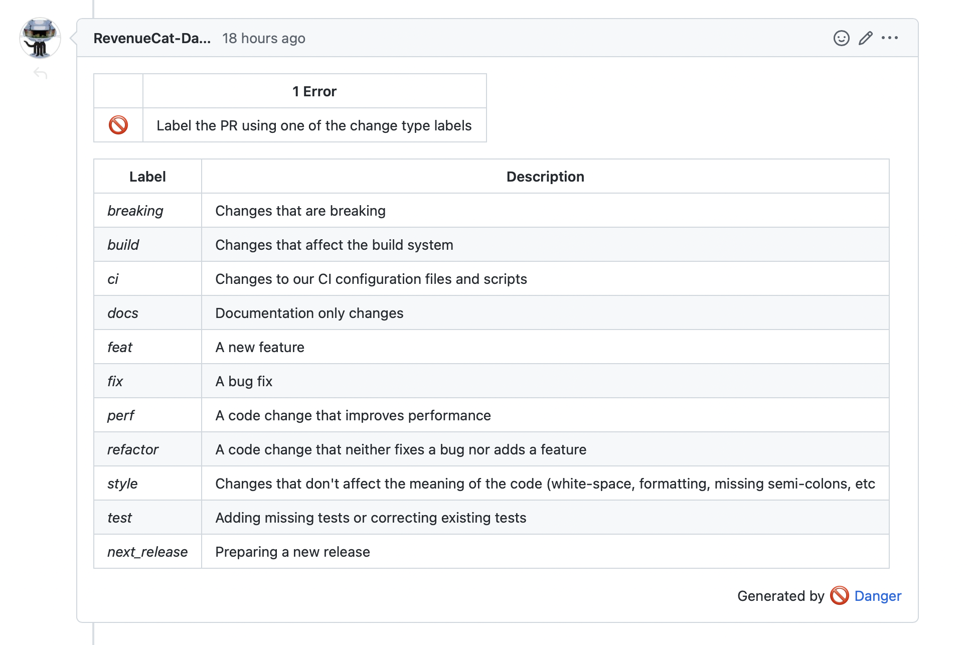 GitHub failed pulled request descriptions