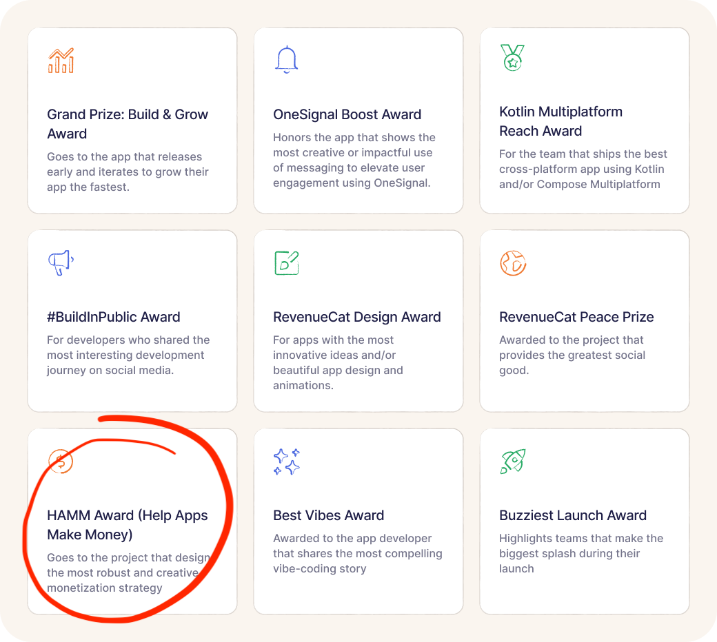 The categories for Shipaton 2025, with the HAMM award highlighted, showing it as a good fit for virtual currency enabled apps