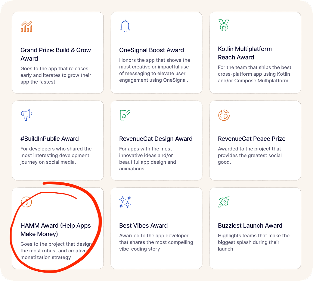 The categories for Shipaton 2025, with the HAMM award highlighted, showing it as a good fit for virtual currency enabled apps