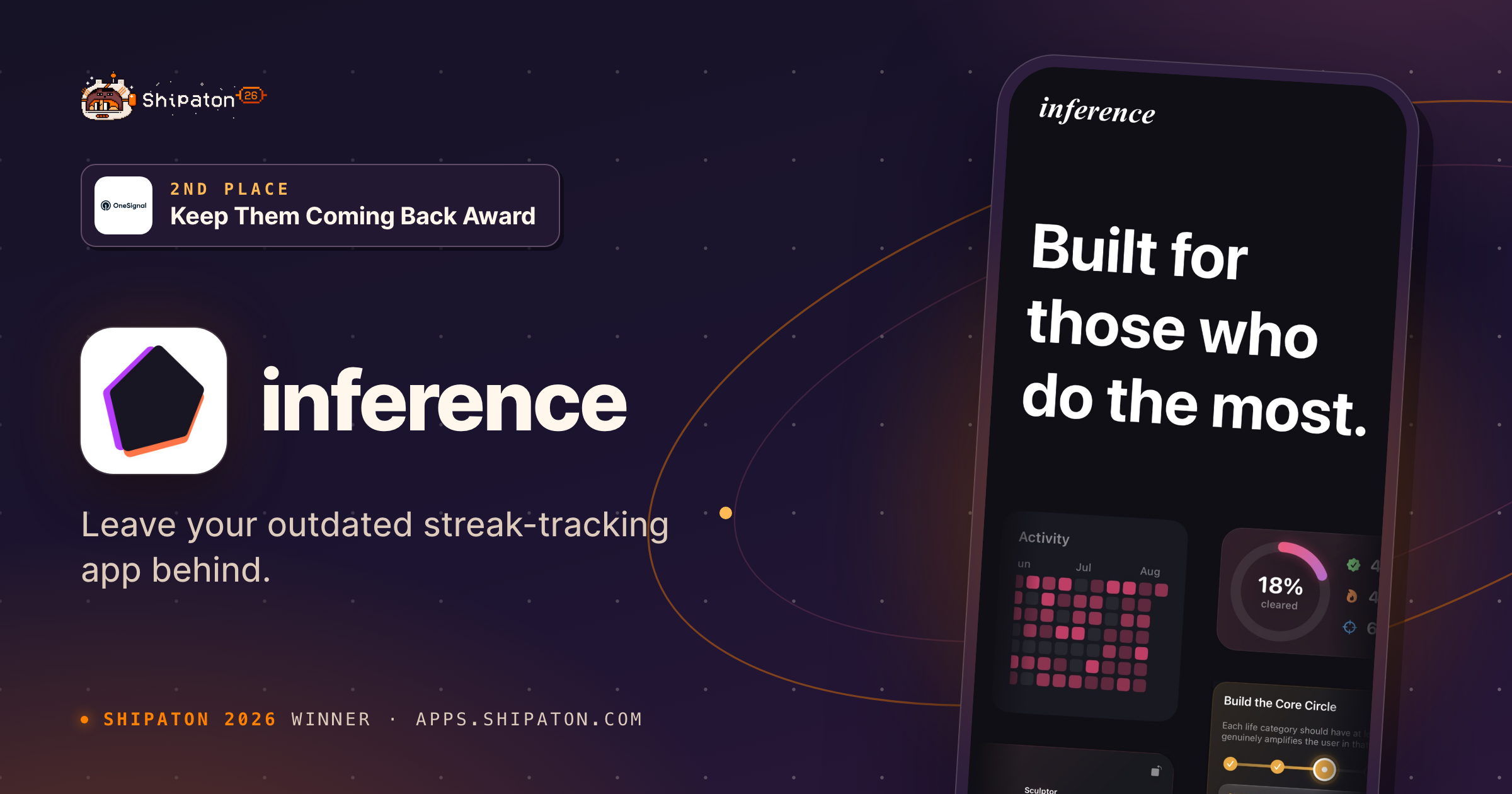 Inference — Shipaton 2026 winner