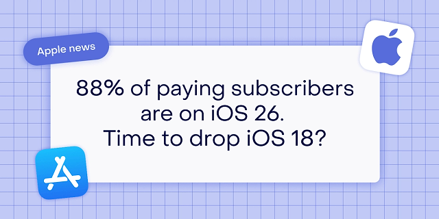 Almost everyone who pays for subscriptions is already on iOS 26