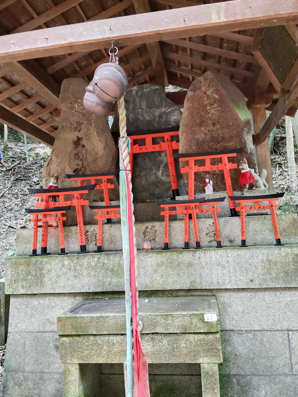 お塚の奉納小鳥居と狐