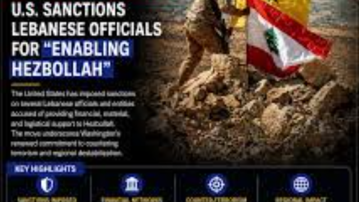 Lebanon’s Monetary Landscape Under Escalating Sanctions