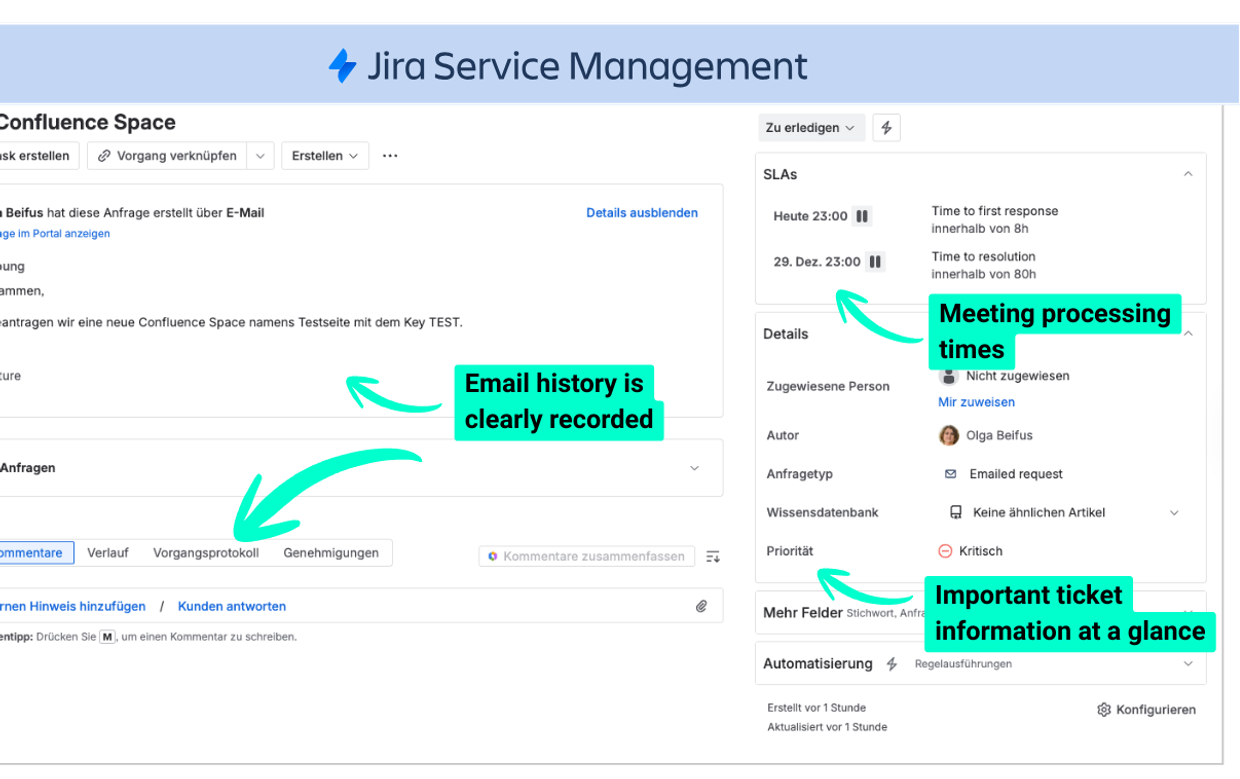 A ticket in Jira Service Management created from an email, with the email thread, SLA times and details such as reporter and priority.