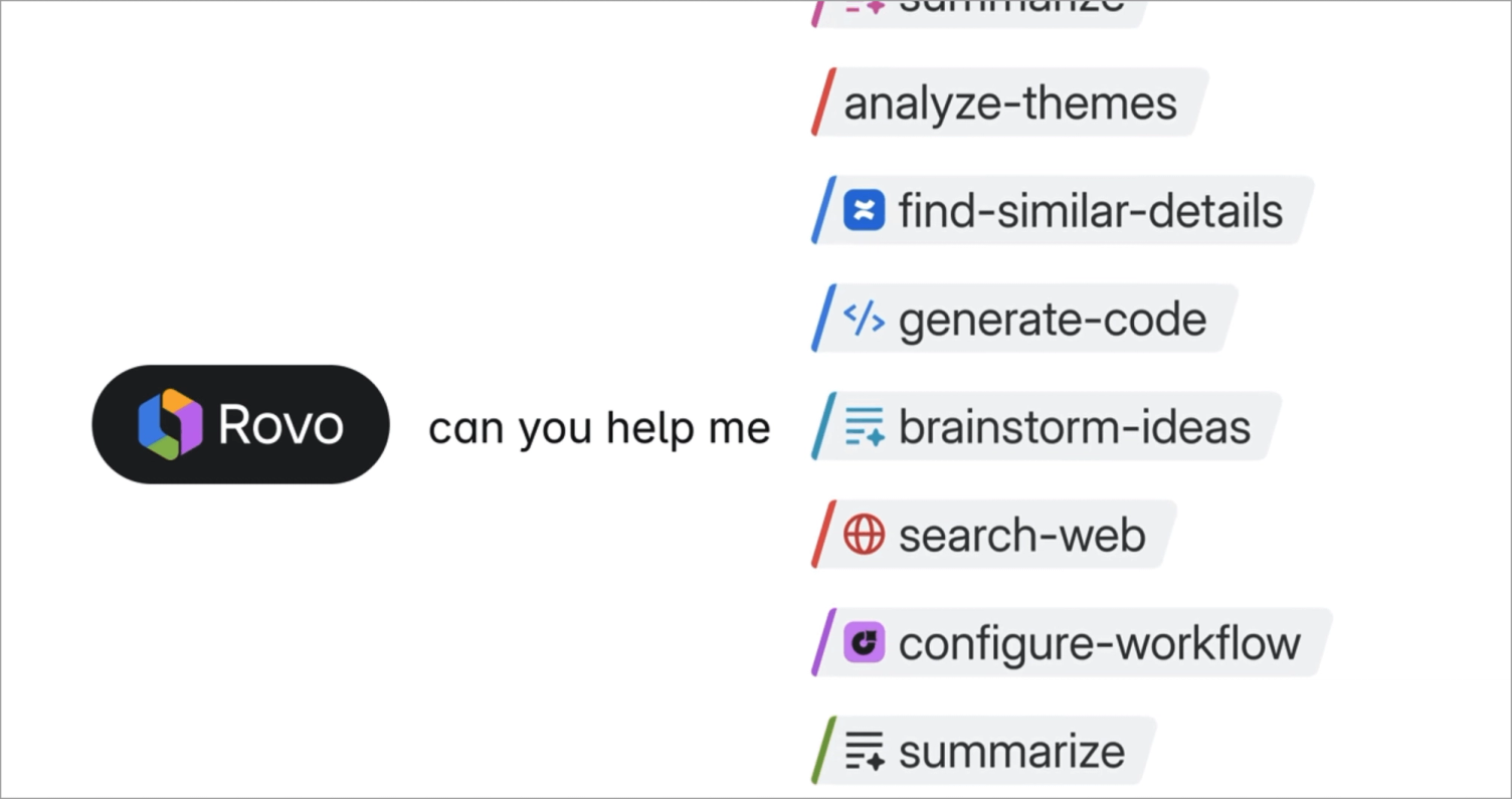 Rovo Skills für Suchanfragen und Aktionen im Atlassian-Ökosystem.