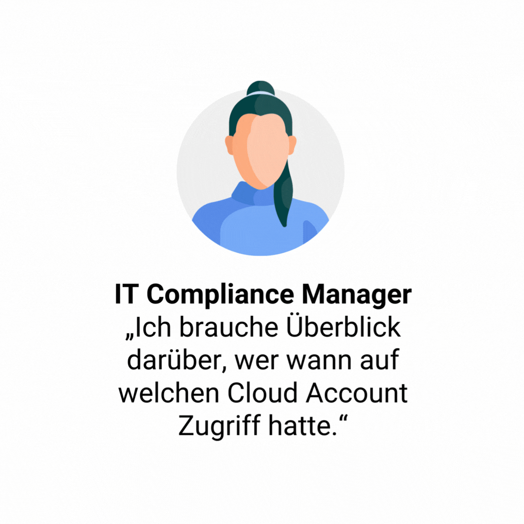 Animierte Kachel eines IT Compliance Managers mit einem Zitat zum Wunsch nach Überblick, wer wann auf welchen Cloud-Account zugegriffen hat