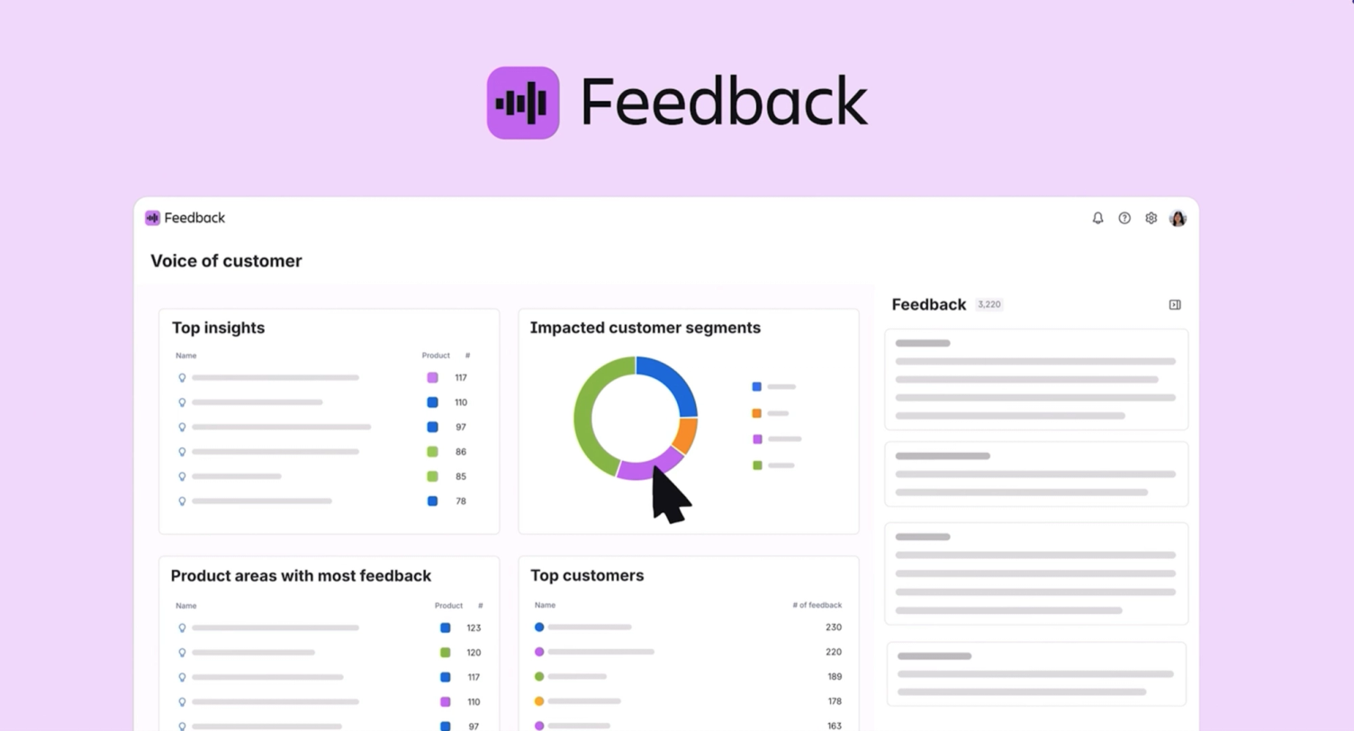 Screenshot der Atlassian-App Feedback: eine Voice-of-Customer-Übersicht mit Top-Erkenntnissen, betroffenen Kundensegmenten als Ringdiagramm und einer Feedback-Liste